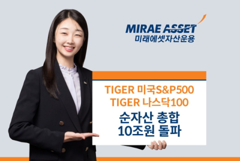 미래에셋운용, &lsquo;TIGER 미국S&P500‧TIGER 나스닥100&rsquo; 순자산 총 10조 돌파
