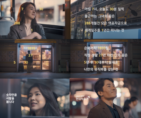 현대차증권, 신규 브랜드 광고 캠페인 조회수 1000만회 돌파