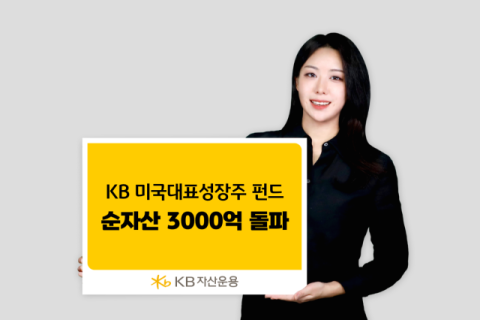 KB자산운용, &lsquo;KB 미국대표성장주 펀드&rsquo; 순자산 3천억 돌파