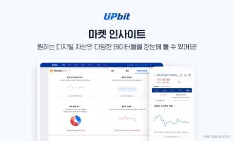 업비트, &lsquo;마켓 인사이트&rsquo; 기능 신설&hellip;해외 거래소‧시세차 제공