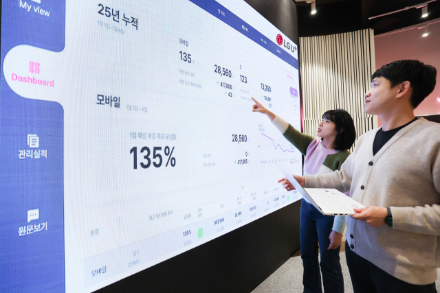 LG유플러스 CX센터 임직원이 CX통합포털에서 고객 상담 관련 수치를 확인하고 있다. <출처=LG유플러스>