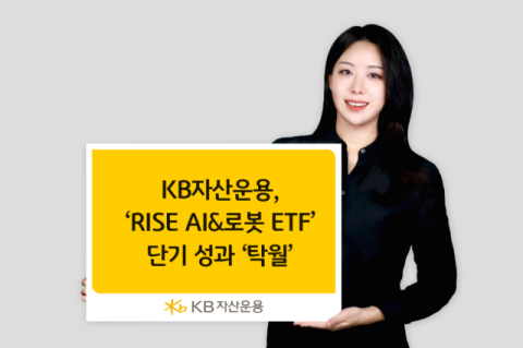 KB운용 &ldquo;RISE AI&로봇 ETF, 월 수익률 18% 돌파&rdquo;