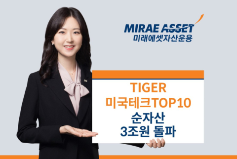 미래에셋운용, &lsquo;TIGER 미국테크TOP10 ETF&rsquo; 순자산 3조원 돌파