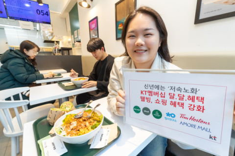KT, 1월 멤버십 &lsquo;달.달.혜택&rsquo; 공개&hellip;미피인형 굿즈부터 다이소 금액권까지