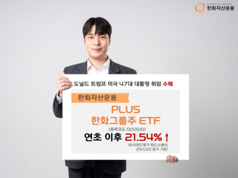 한화운용 &lsquo;PLUS한화그룹주ETF&rsquo; 수익률, 연초 이후 21.54%&uarr;