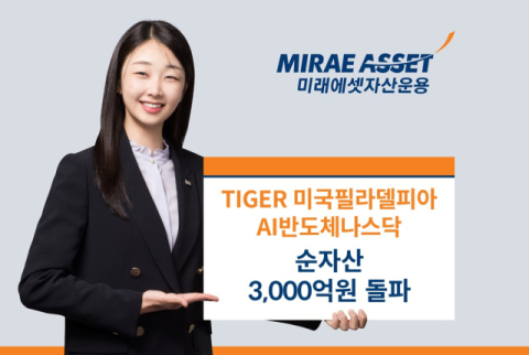 미래에셋운용, &lsquo;TIGER 미국필라델피아AI반도체나스닥&rsquo; 순자산 3천억 돌파
