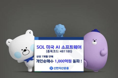 신한운용, &lsquo;SOL 미국AI 소프트웨어&rsquo; ETF 개인순매수 1천억 돌파