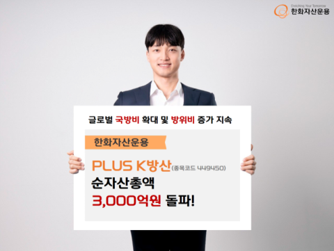 한화자산운용, &lsquo;PLUS K방산 ETF&rsquo; 순자산총액 3천억 돌파