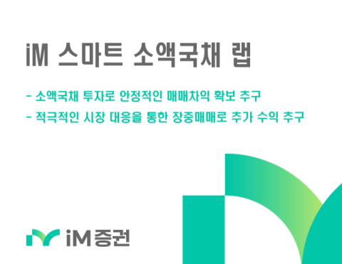 iM증권, &lsquo;iM 스마트 소액국채 랩&rsquo; 판매