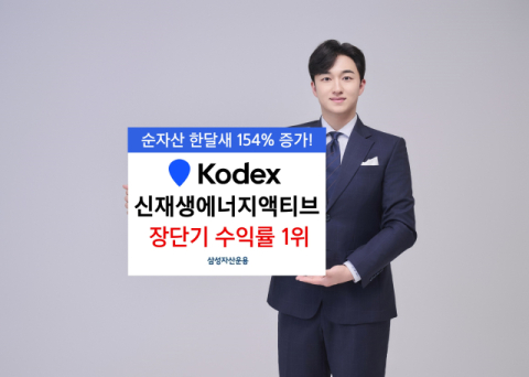 삼성자산운용, &lsquo;KODEX 신재생에너지액티브&rsquo; 장‧단기 수익률 1위