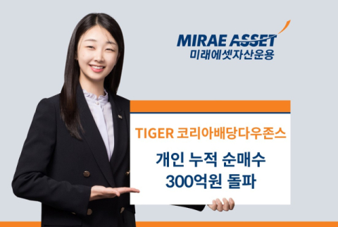 미래에셋운용, &lsquo;TIGER 코리아배당다우존스&rsquo; 6일만에 순매수 300억 돌파