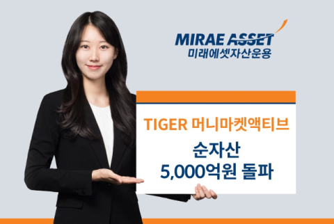 미래에셋운용, &lsquo;TIGER 머니마켓액티브 ETF&rsquo; 순자산 5천억 돌파