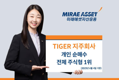 미래에셋운용 &lsquo;TIGER 지주회사 ETF&rsquo;, 개인 순매수 전체 주식형 ETF 1위
