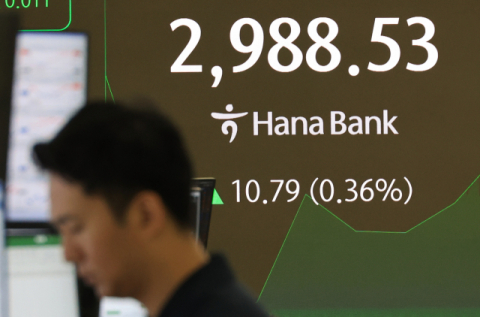 코스피, 3년 반만에 장중 3000포인트 돌파
