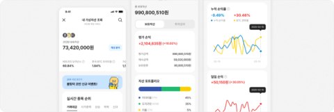 코인원, 카카오뱅크 앱 내 &lsquo;내 가상자산 조회&rsquo; 서비스 제공