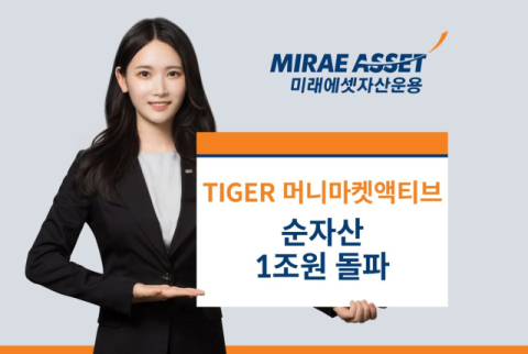 미래에셋운용, &lsquo;TIGER 머니마켓액티브&rsquo; 상장 2달만에 순자산 1조 돌파