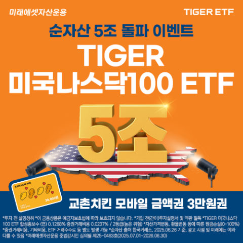 미래에셋운용, &lsquo;TIGER 미국나스닥100 ETF&rsquo; 순자산 5조 돌파