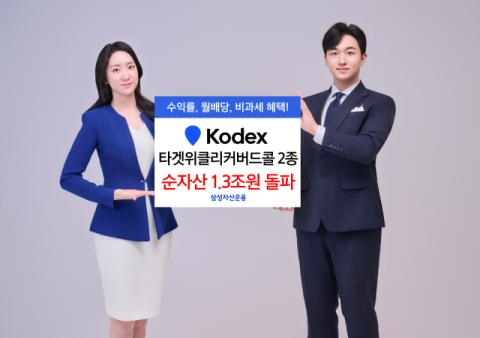 삼성운용 'KODEX 타겟위클리커버드콜 2종', 순자산 1.3조 돌파