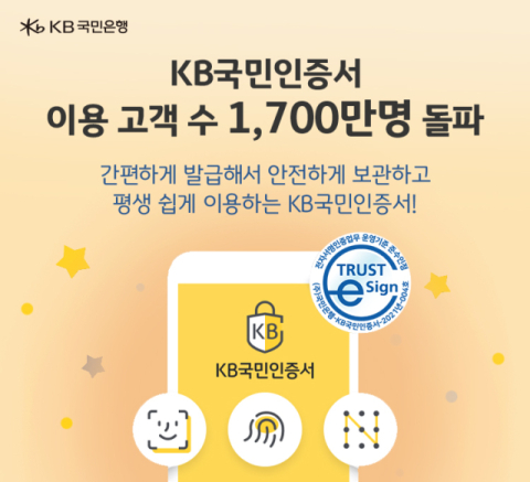 KB국민인증서 이용자 수 1700만명 돌파