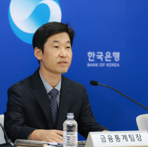 1950조 넘어선 2분기 가계빚&hellip;주담대만 15조&uarr;