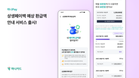 하나카드, &lsquo;상생페이백 예산 환급액 안내 서비스&rsquo; 출시