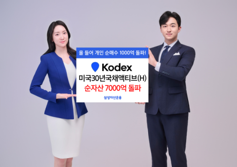 삼성운용, &lsquo;KODEX 미국30년국채액티브(H)&rsquo; 순자산 7천억 돌파