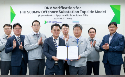 HD현대중공업, 500MW급 해상변전소 자체 개발