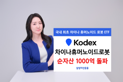 삼성운용, &lsquo;KODEX 차이나휴머노이드로봇&rsquo; 순자산 1천억 돌파