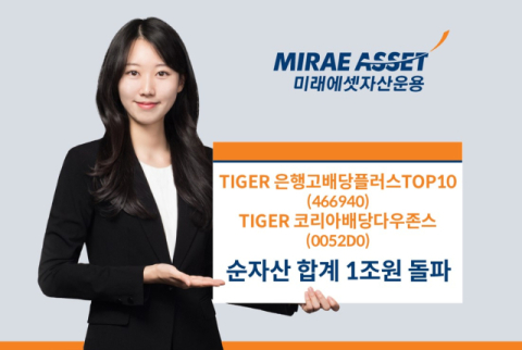미래에셋운용, &lsquo;TIGER ETF&rsquo; 2종 순자산 합계 1조원 돌파