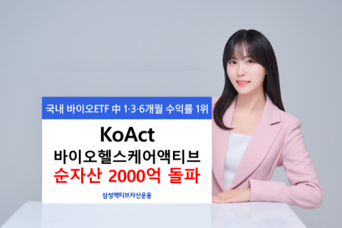삼성액티브운용, &lsquo;KoAct 바이오헬스케어액티브&rsquo; 순자산 2천억 돌파