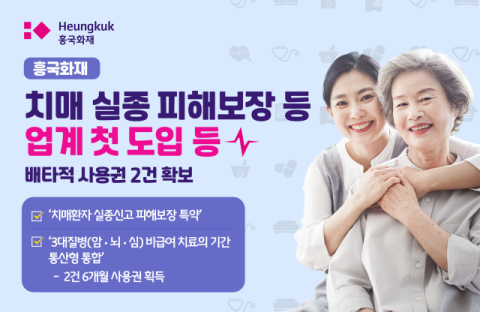 흥국화재, &lsquo;치매실종피해보장&rsquo; 등 업계 첫 도입&hellip;배타적사용권 2건 획득