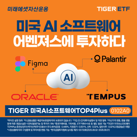 미래에셋운용, &lsquo;TIGER 미국AI소프트웨어TOP4Plus ETF&rsquo; 신규 상장