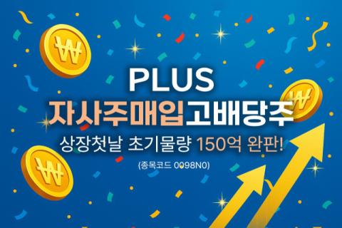한화자산운용, PLUS자사주매입고배당주 ETF &lsquo;완판&rsquo;