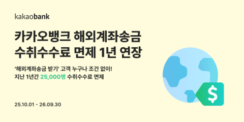 카카오뱅크, 해외계좌송금 수취수수료 면제 1년 연장