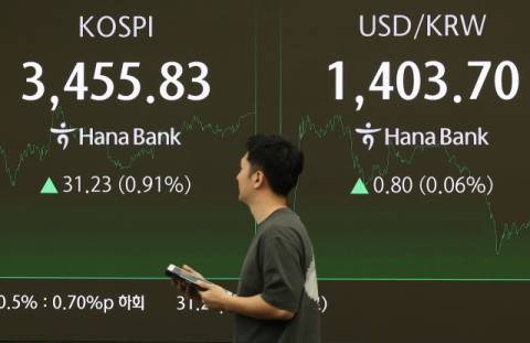코스피 지수, 사상 최초 장중 3500선 돌파