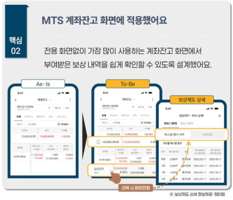 NH투자증권&middot;쿼타랩, MTS 내 주식보상제도 연계서비스 본격 출시