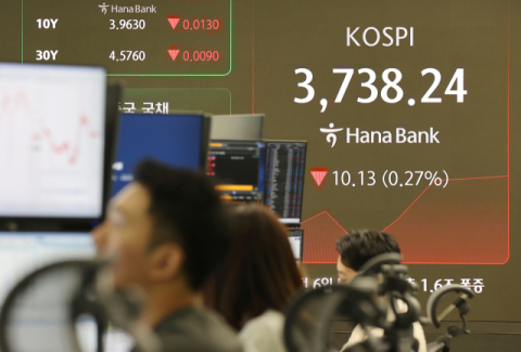 질주하는 코스피, 3800선 돌파&hellip;장중 신고가 3803.86 경신