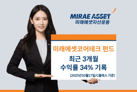 미래에셋운용 &lsquo;미래에셋코어테크 펀드&rsquo;, 최근 3개월 수익률 34% 기록