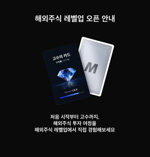 미래에셋증권, 고객 참여형 플랫폼 &lsquo;해외주식 레벨업&rsquo; 서비스 출시