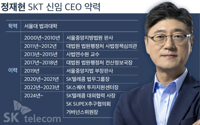 <그래픽=사유진 기자>