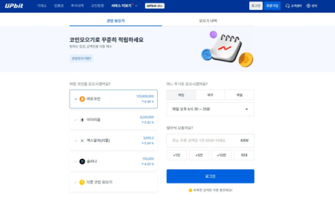 업비트, &lsquo;코인 모으기&rsquo; 투자 4400억 돌파&hellip;이용자 21만 &uarr;