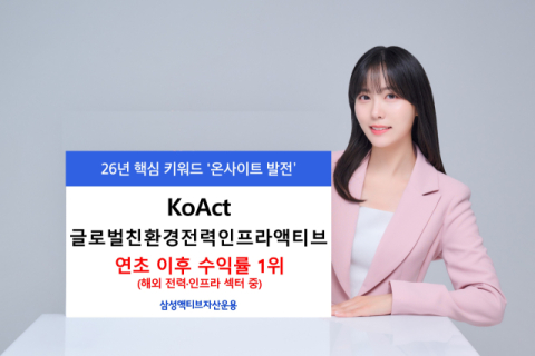 삼성액티브운용 &lsquo;KoAct 글로벌친환경전력인프라액티브&rsquo;, 동일 섹터 중 수익률 1위