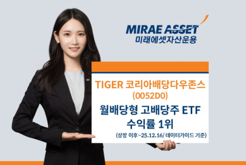 미래에셋운용, &lsquo;TIGER 코리아배당다우존스&rsquo; 월분배 고배당주 ETF 수익률 1위