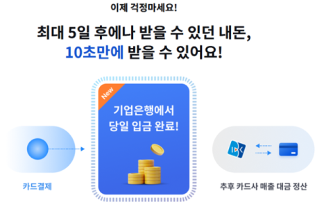 IBK기업은행, 소상공인 위한 &lsquo;카드매출 바로입금 서비스&rsquo; 개편