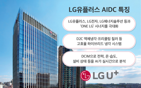 LGU+, 파주 AIDC 필두 글로벌 데이터센터 시장 정조준&hellip;&ldquo;&lsquo;ONE LG&rsquo; 시너지 극대화&rdquo;