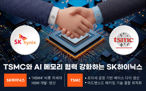 SK 최태원, TSMC 웨이저자 만났다&hellip;&ldquo;차세대 HBM 리더십 확보 &lsquo;맞손&rsquo;&rdquo;