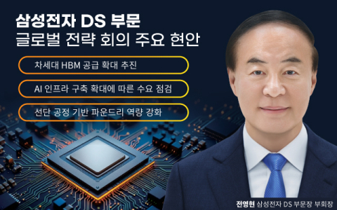 삼성 반도체, 차세대 HBM4 선두 굳힌다&hellip;&ldquo;&lsquo;만년 적자&rsquo; 파운드리도 2나노 &lsquo;승부수&rsquo;&rdquo;