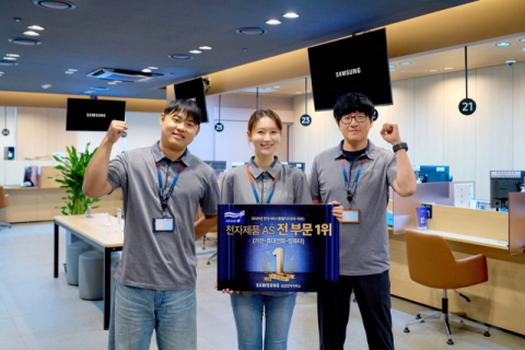 삼성전자서비스, &lsquo;한국서비스품질지수&rsquo; 가전&middot;휴대전화&middot;컴퓨터 AS 전 부문 1위