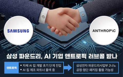 삼성 파운드리, 다시 부활 하나&hellip;&ldquo;앤트로픽과 2나노 협력 가능성 커&rdquo;