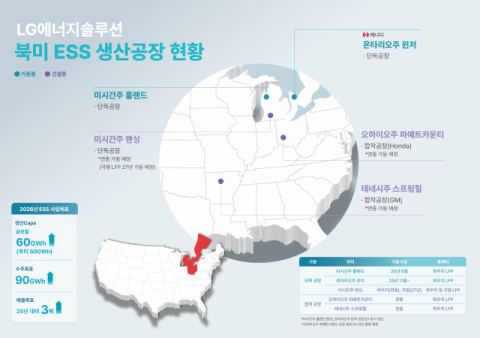 LG엔솔, 2개 분기 연속 적자 벗고 &lsquo;흑자전환&rsquo;&hellip;&ldquo;북미 ESS 효자사업 부상&rdquo;